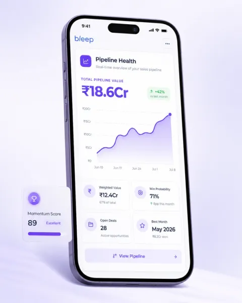 Custom business dashboard