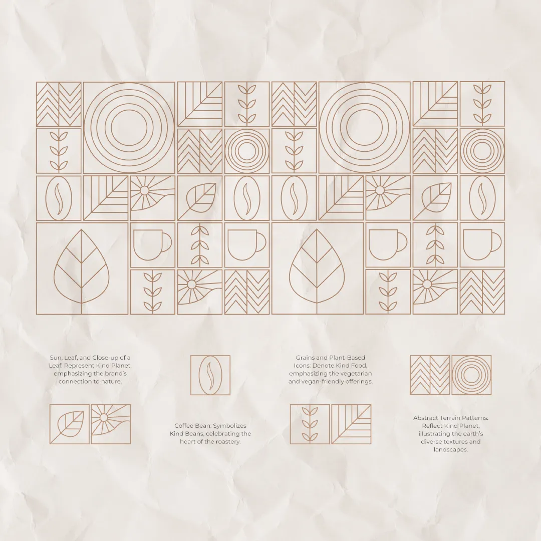 The Kind Roastery & Brew Room: Brewing Community Through Design, application 1