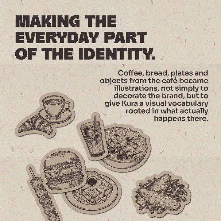 Kura - A Connected Food & Beverage Experience